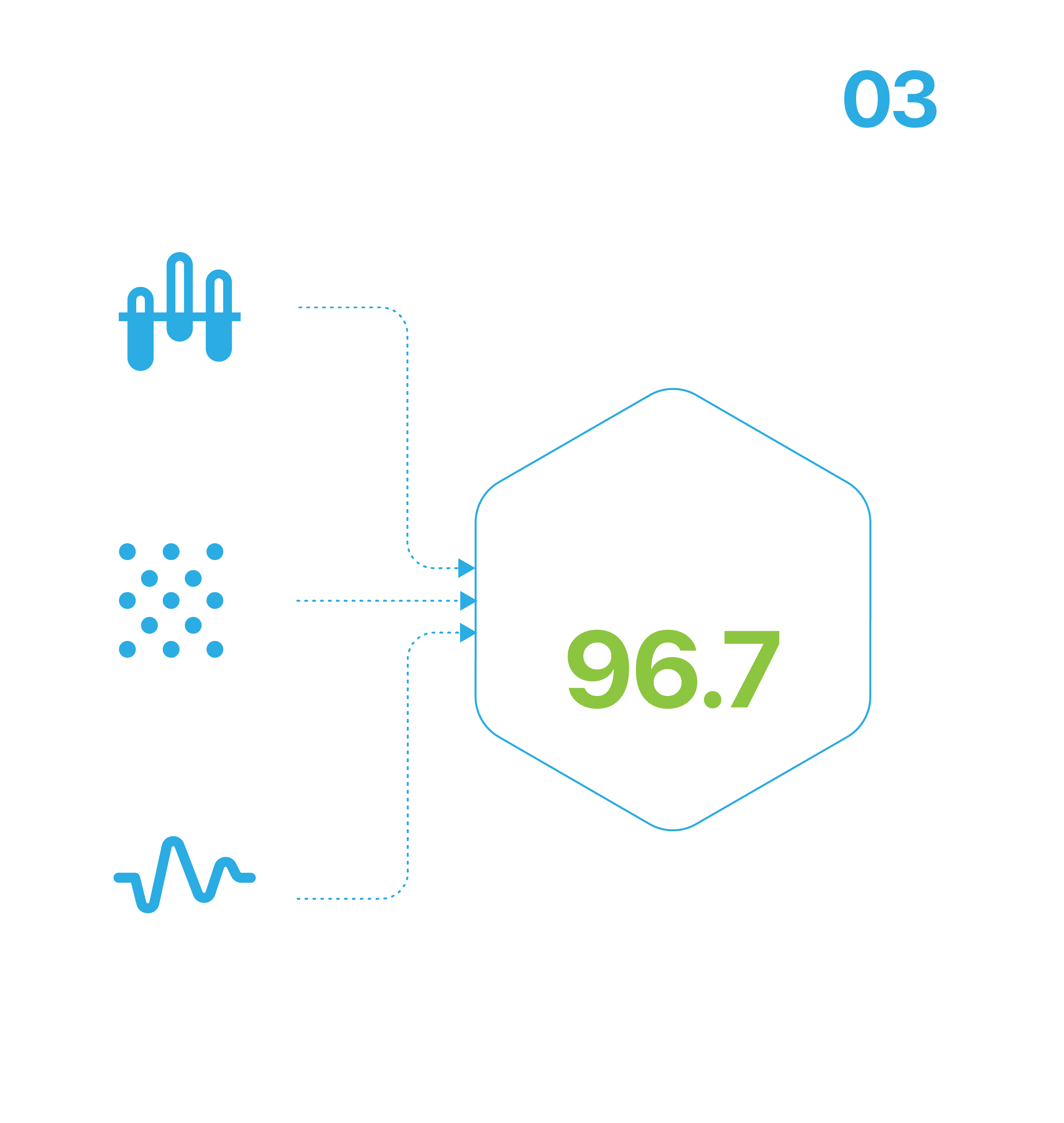 Risk_Scoring