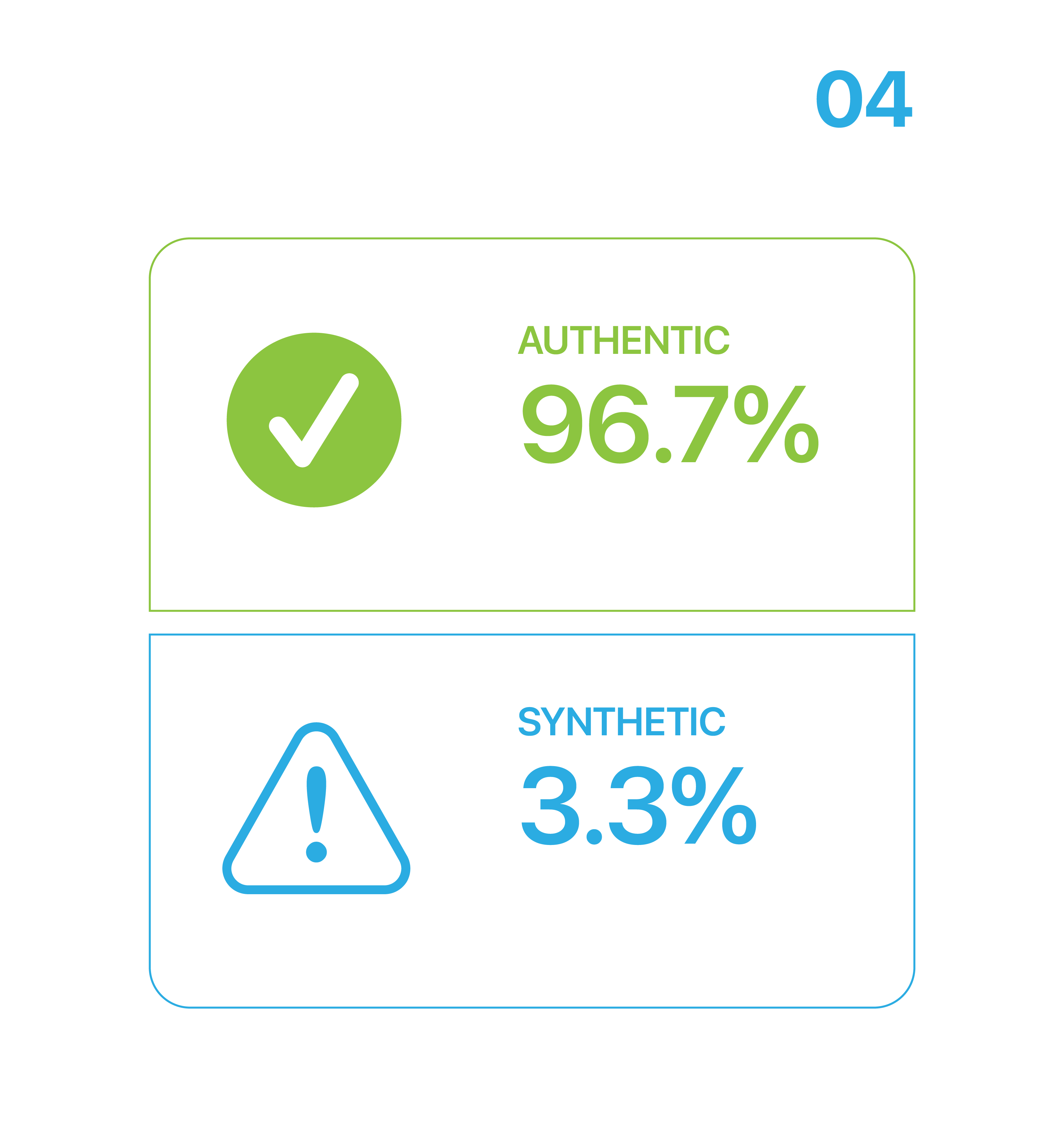 Verdict